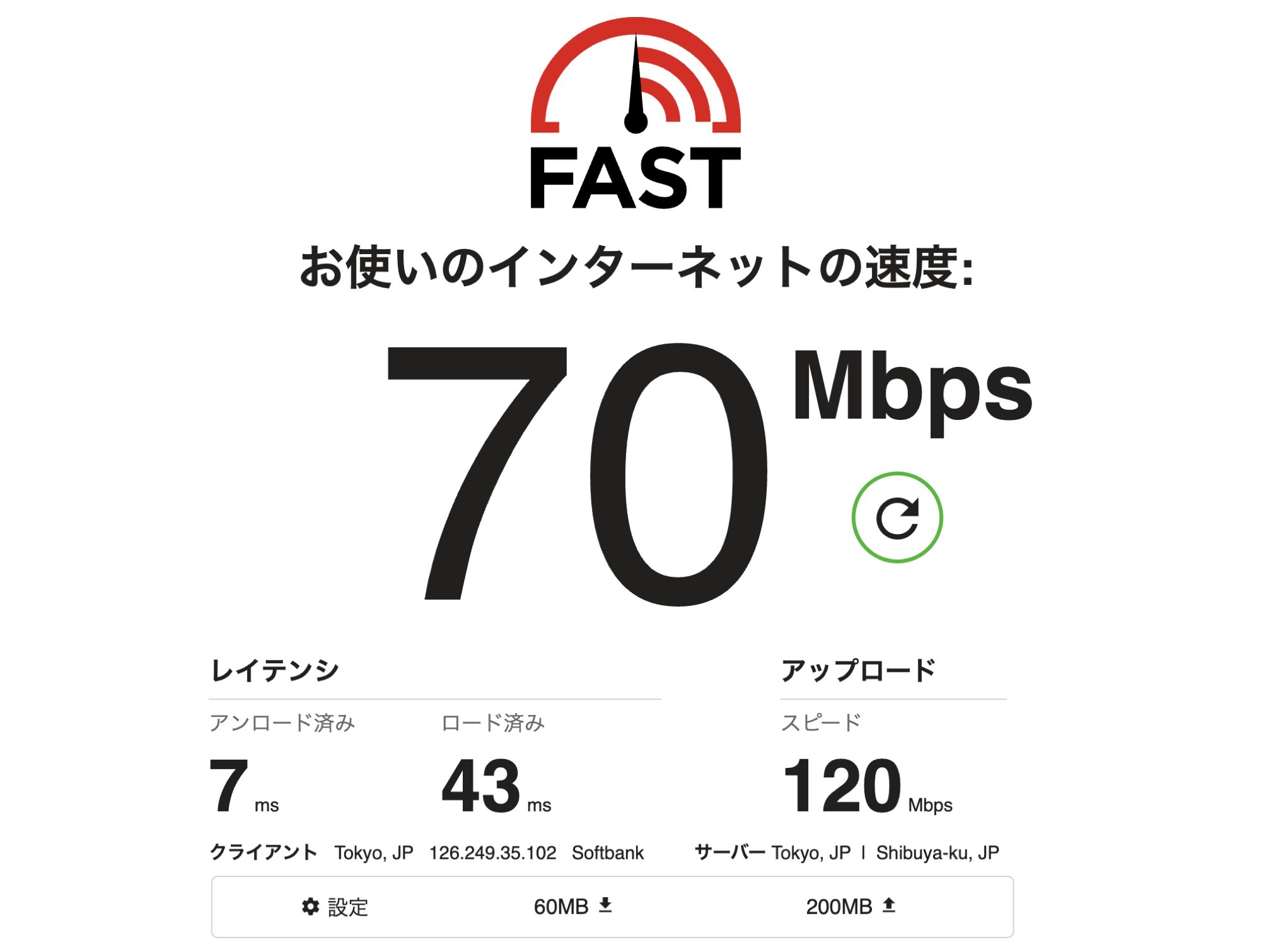 インターネット速度